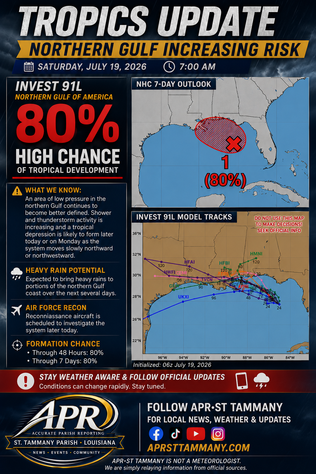 TROPICS UPDATE — INVEST 91L